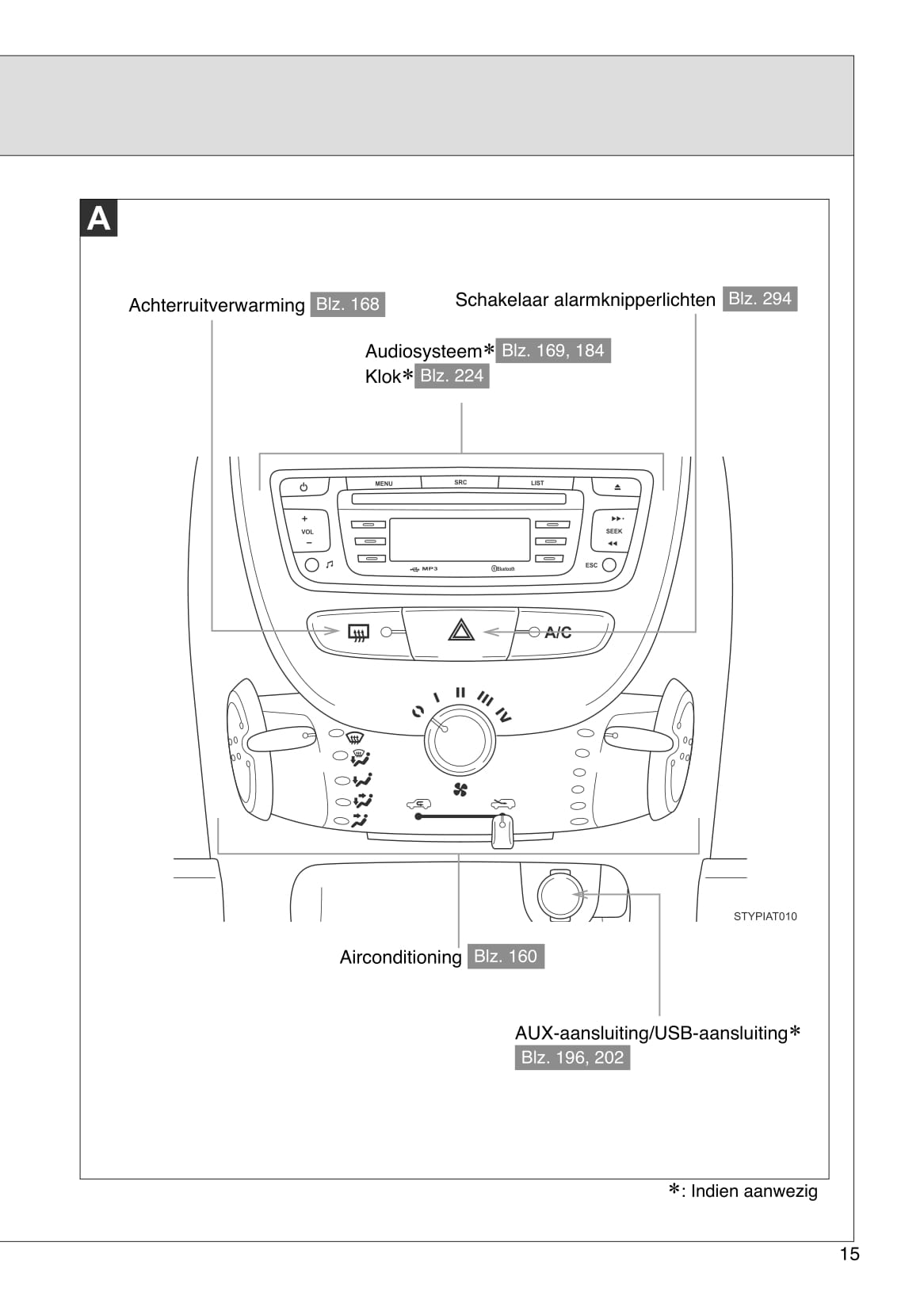 2012-2013 Toyota Aygo Bedienungsanleitung | Niederländisch