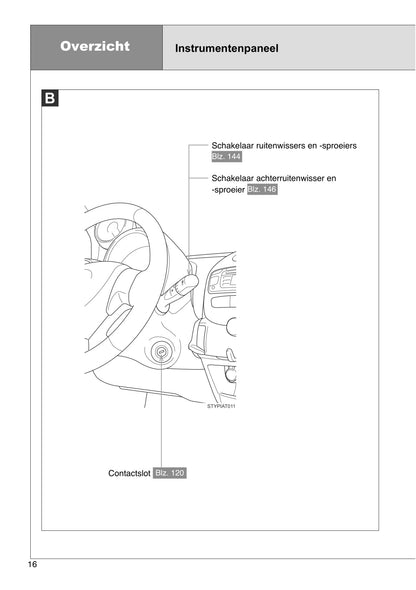 2012-2013 Toyota Aygo Bedienungsanleitung | Niederländisch