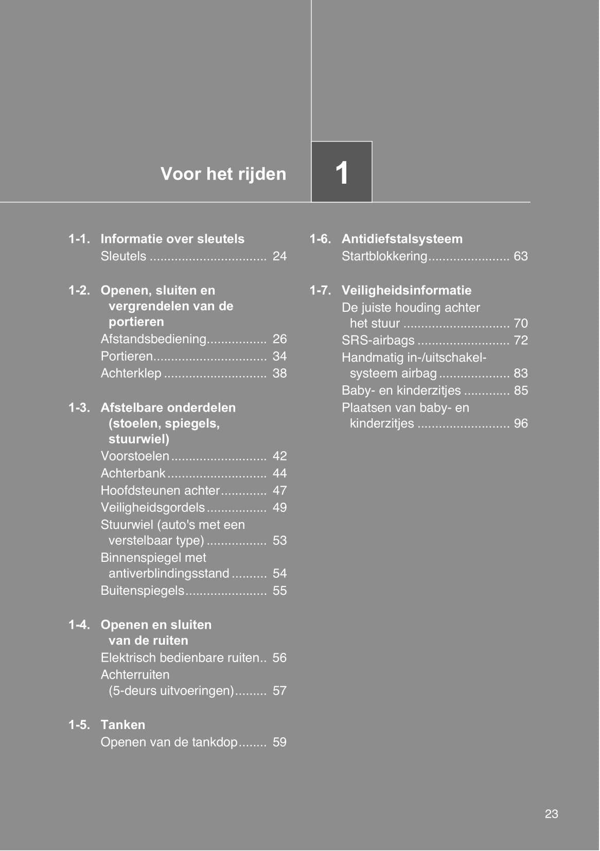 2012-2013 Toyota Aygo Bedienungsanleitung | Niederländisch