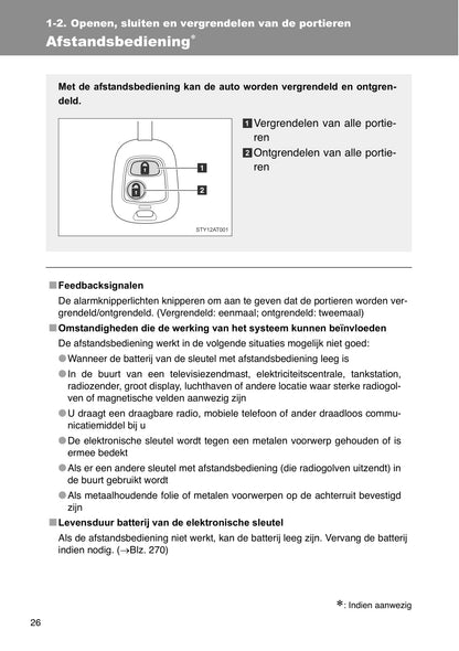 2012-2013 Toyota Aygo Bedienungsanleitung | Niederländisch