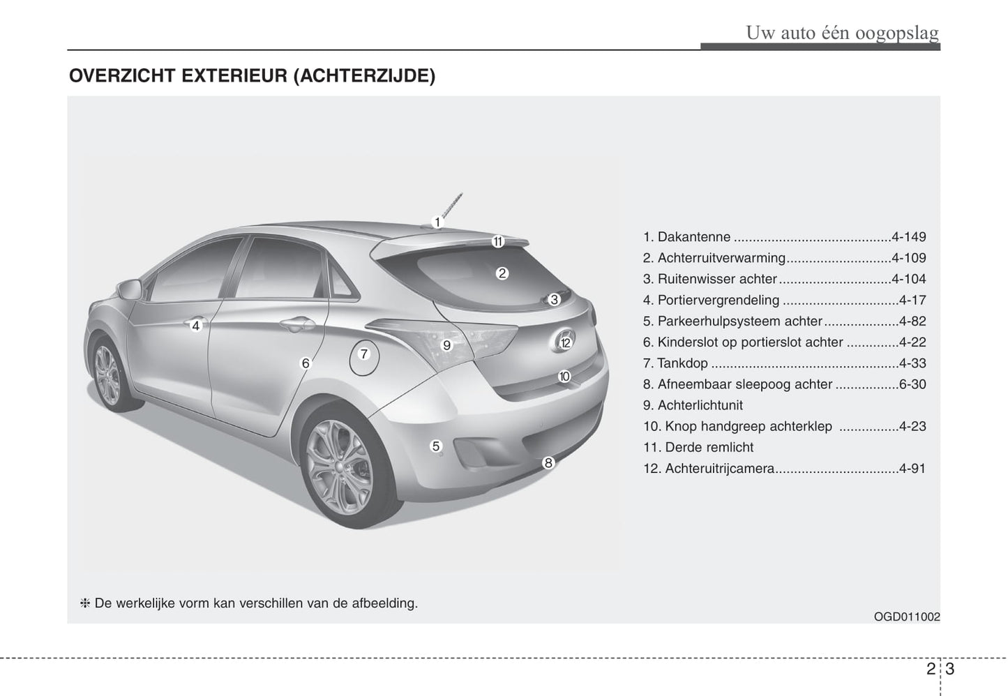 2012-2013 Hyundai i30 Bedienungsanleitung | Niederländisch
