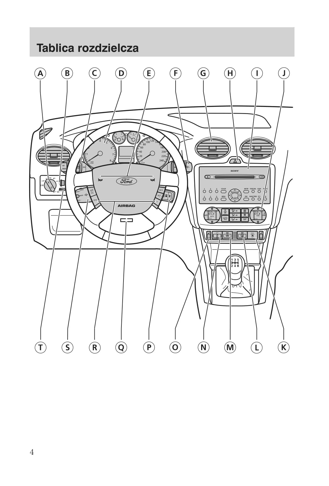 2008-2011 Ford Focus Owner's Manual | Polish