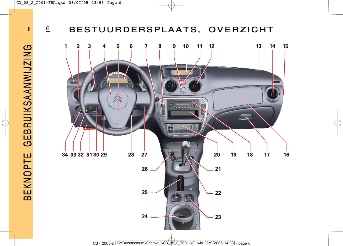 2005-2007 Citroën C3 Owner's Manual | Dutch