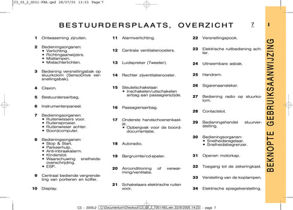 2005-2007 Citroën C3 Bedienungsanleitung | Niederländisch