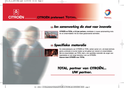 2005-2007 Citroën C3 Owner's Manual | Dutch