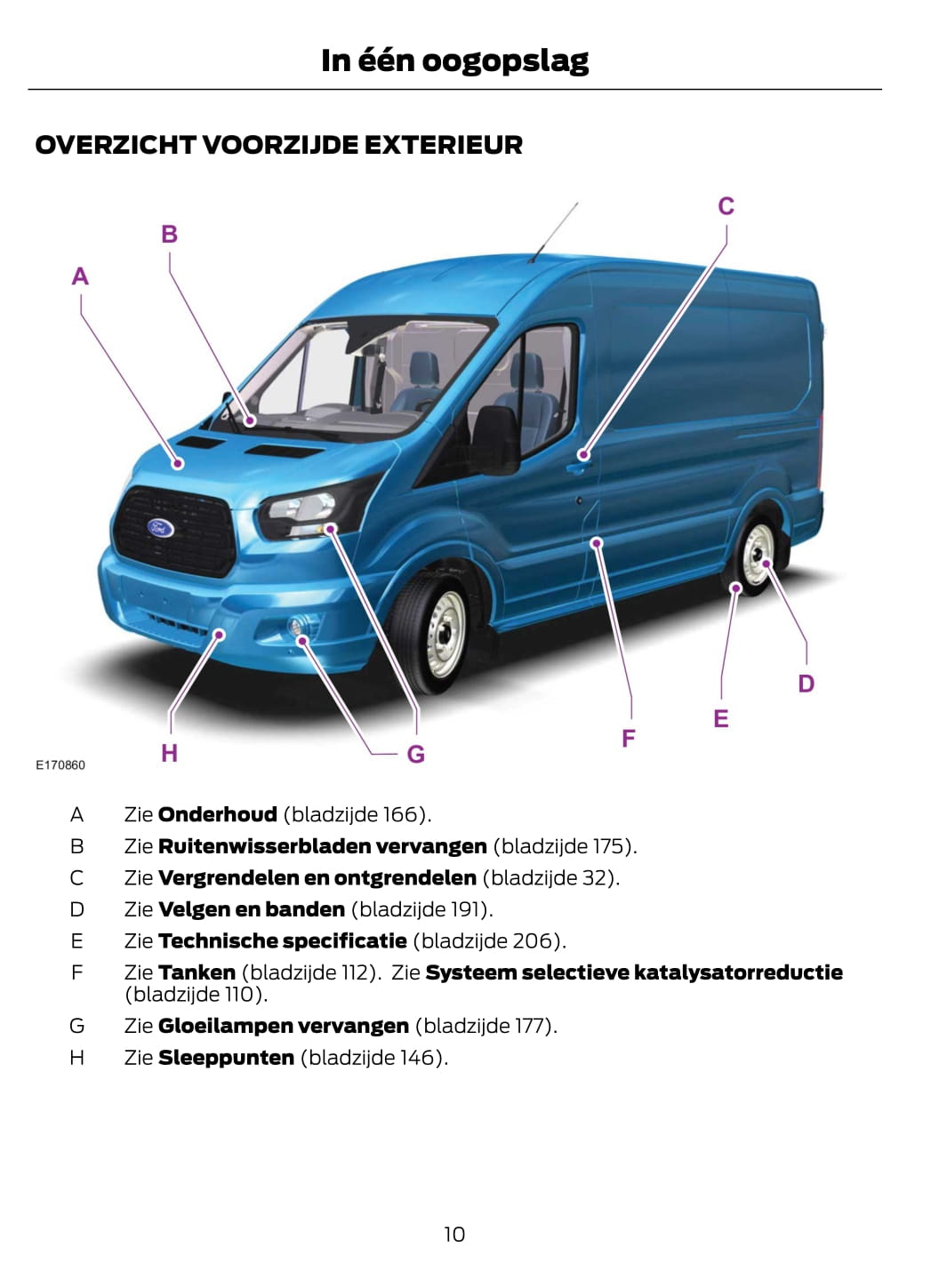 2014-2015 Ford Transit Owner's Manual | Dutch