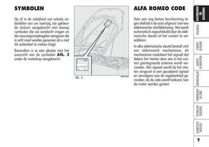 2005-2012 Alfa Romeo Brera Bedienungsanleitung | Niederländisch