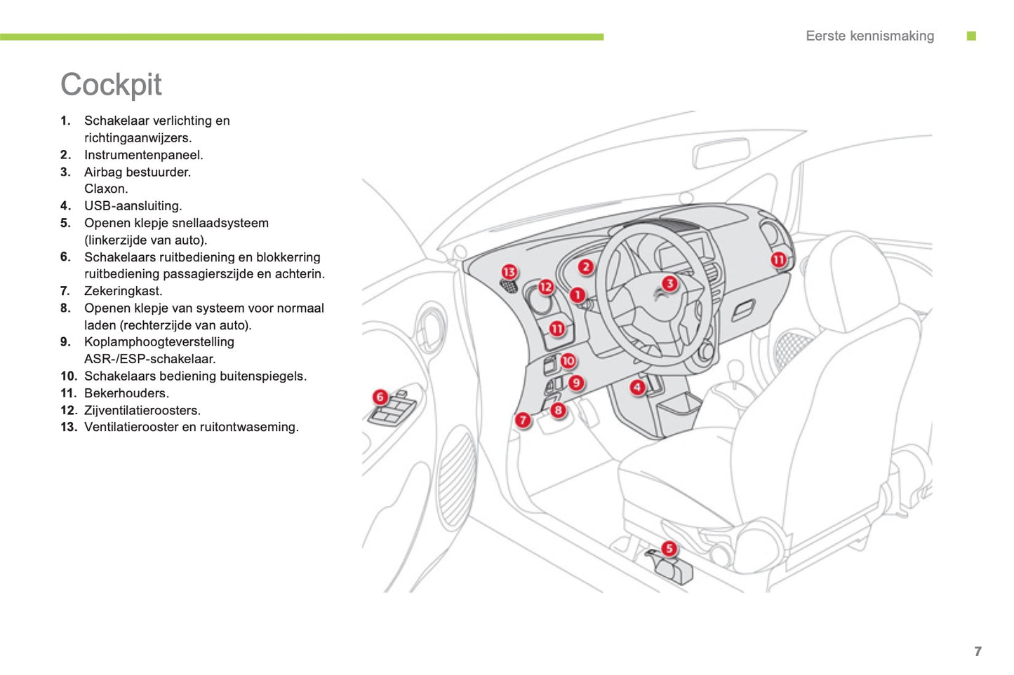 2012-2014 Citroën C-Zero Bedienungsanleitung | Niederländisch