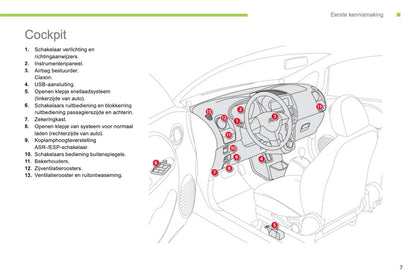 2012-2014 Citroën C-Zero Bedienungsanleitung | Niederländisch