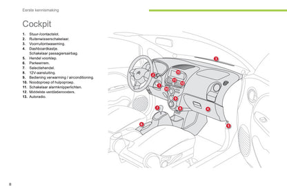 2012-2014 Citroën C-Zero Bedienungsanleitung | Niederländisch