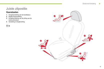 2012-2014 Citroën C-Zero Bedienungsanleitung | Niederländisch