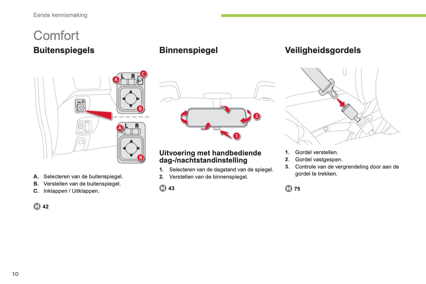 2012-2014 Citroën C-Zero Bedienungsanleitung | Niederländisch