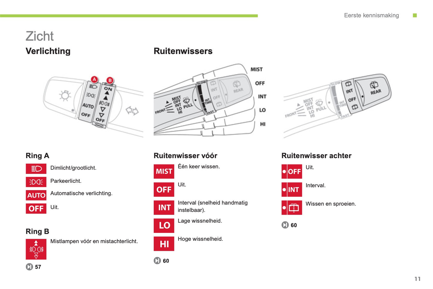 2012-2014 Citroën C-Zero Bedienungsanleitung | Niederländisch