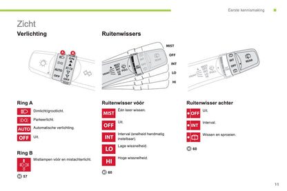 2012-2014 Citroën C-Zero Bedienungsanleitung | Niederländisch