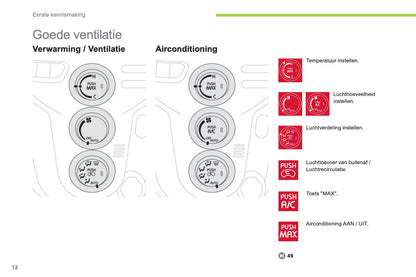 2012-2014 Citroën C-Zero Bedienungsanleitung | Niederländisch