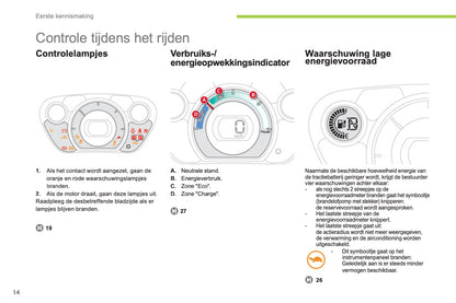 2012-2014 Citroën C-Zero Bedienungsanleitung | Niederländisch