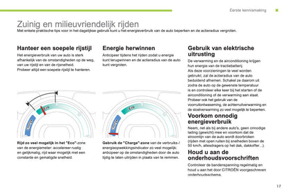 2012-2014 Citroën C-Zero Bedienungsanleitung | Niederländisch