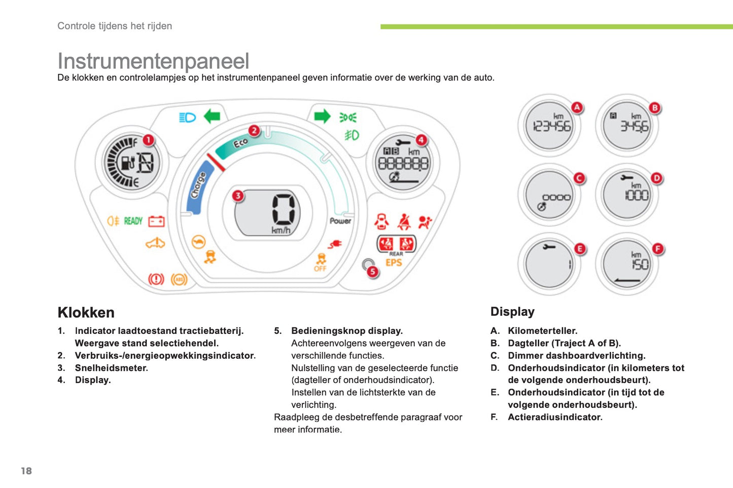 2012-2014 Citroën C-Zero Bedienungsanleitung | Niederländisch