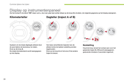 2012-2014 Citroën C-Zero Bedienungsanleitung | Niederländisch