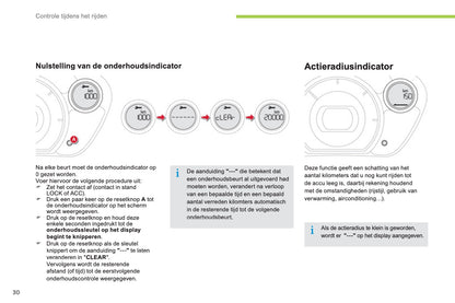 2012-2014 Citroën C-Zero Bedienungsanleitung | Niederländisch