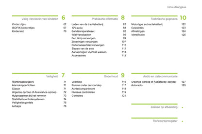 2012-2014 Citroën C-Zero Bedienungsanleitung | Niederländisch