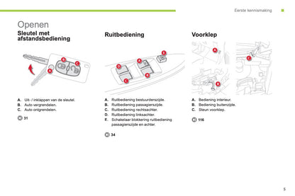 2012-2014 Citroën C-Zero Bedienungsanleitung | Niederländisch