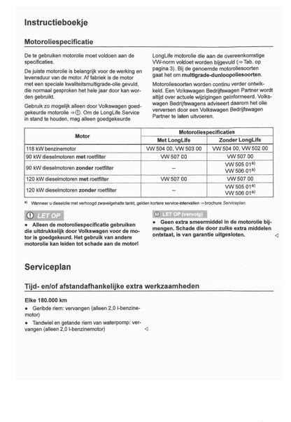 2009-2015 Volkswagen Amarok Owner's Manual | Dutch