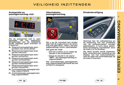 2008 Citroën C5 Owner's Manual | Dutch