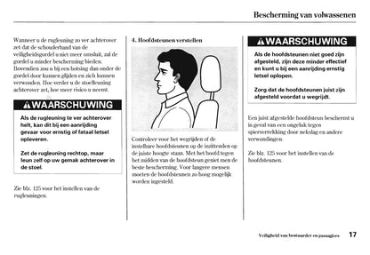 2005-2006 Honda Jazz Owner's Manual | Dutch