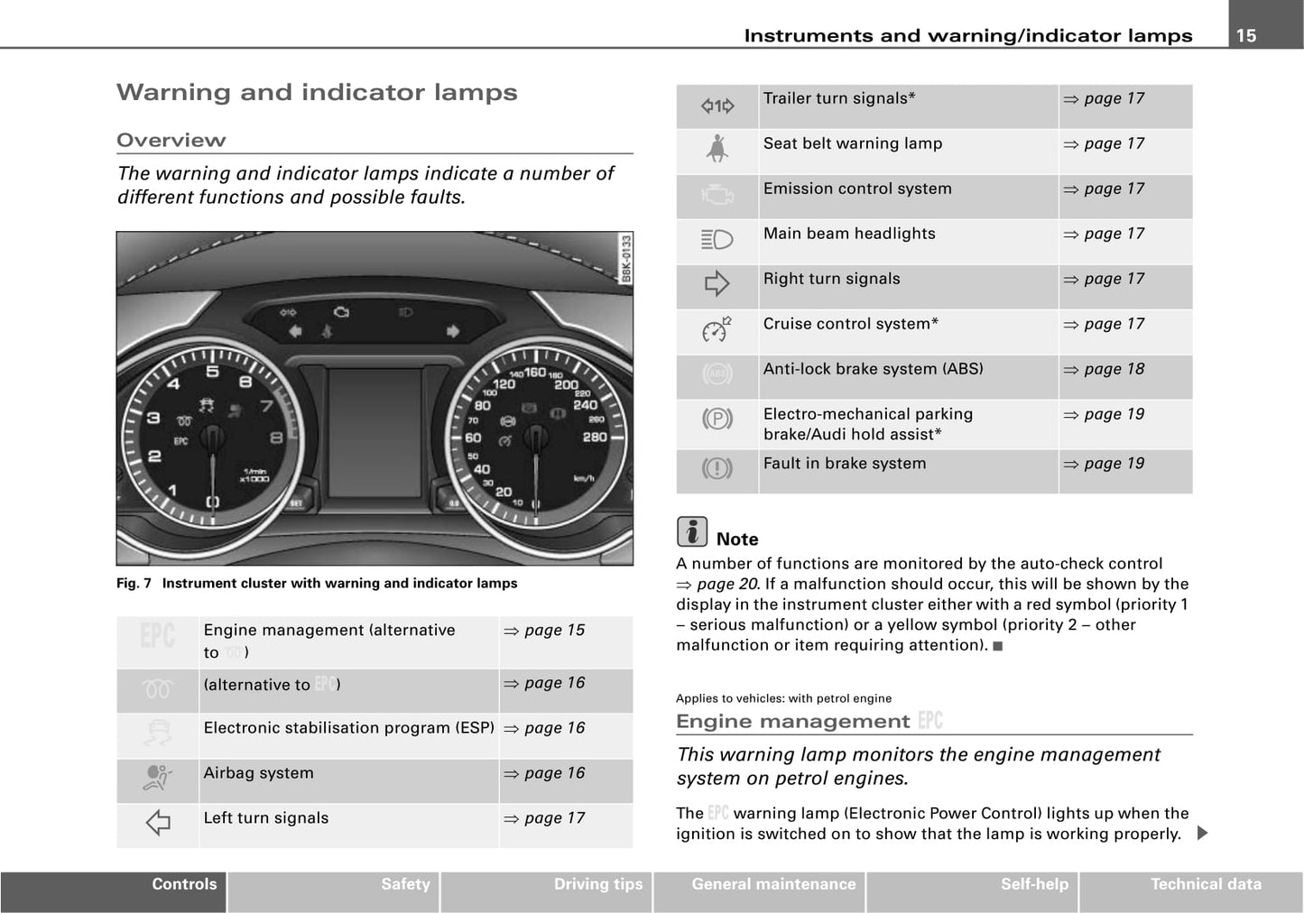 2007-2014 Audi A5 Bedienungsanleitung | Englisch