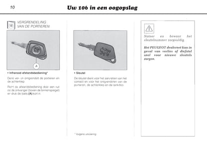 1996-2000 Peugeot 106 Bedienungsanleitung | Niederländisch