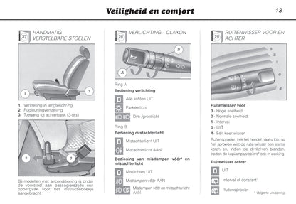 1996-2000 Peugeot 106 Bedienungsanleitung | Niederländisch