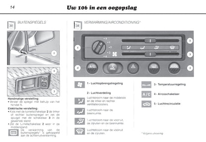 1996-2000 Peugeot 106 Bedienungsanleitung | Niederländisch