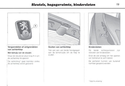 1996-2000 Peugeot 106 Bedienungsanleitung | Niederländisch