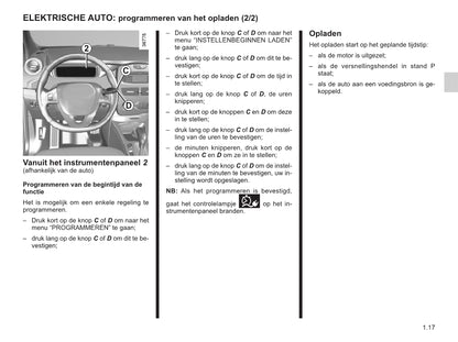 2015-2016 Renault Zoe Owner's Manual | Dutch