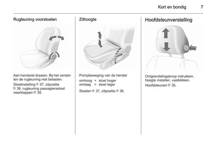 2013-2014 Opel Corsa Bedienungsanleitung | Niederländisch