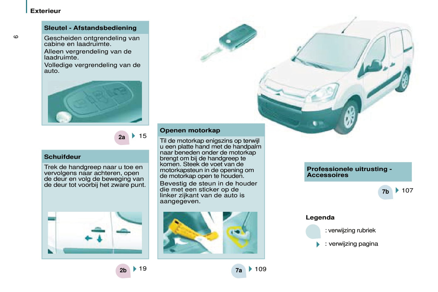 2013-2014 Citroën Jumper Bedienungsanleitung | Niederländisch