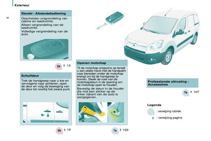 2013-2014 Citroën Jumper Owner's Manual | Dutch
