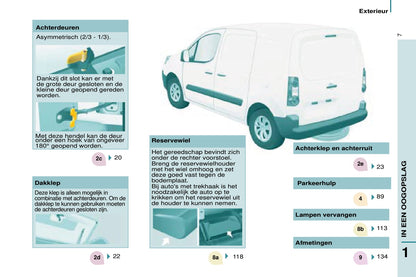 2013-2014 Citroën Jumper Bedienungsanleitung | Niederländisch