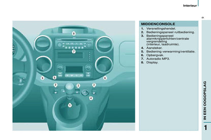 2013-2014 Citroën Jumper Bedienungsanleitung | Niederländisch