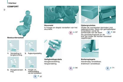 2013-2014 Citroën Jumper Owner's Manual | Dutch