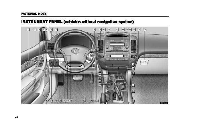 2005 Lexus GX 470 Bedienungsanleitung | Englisch