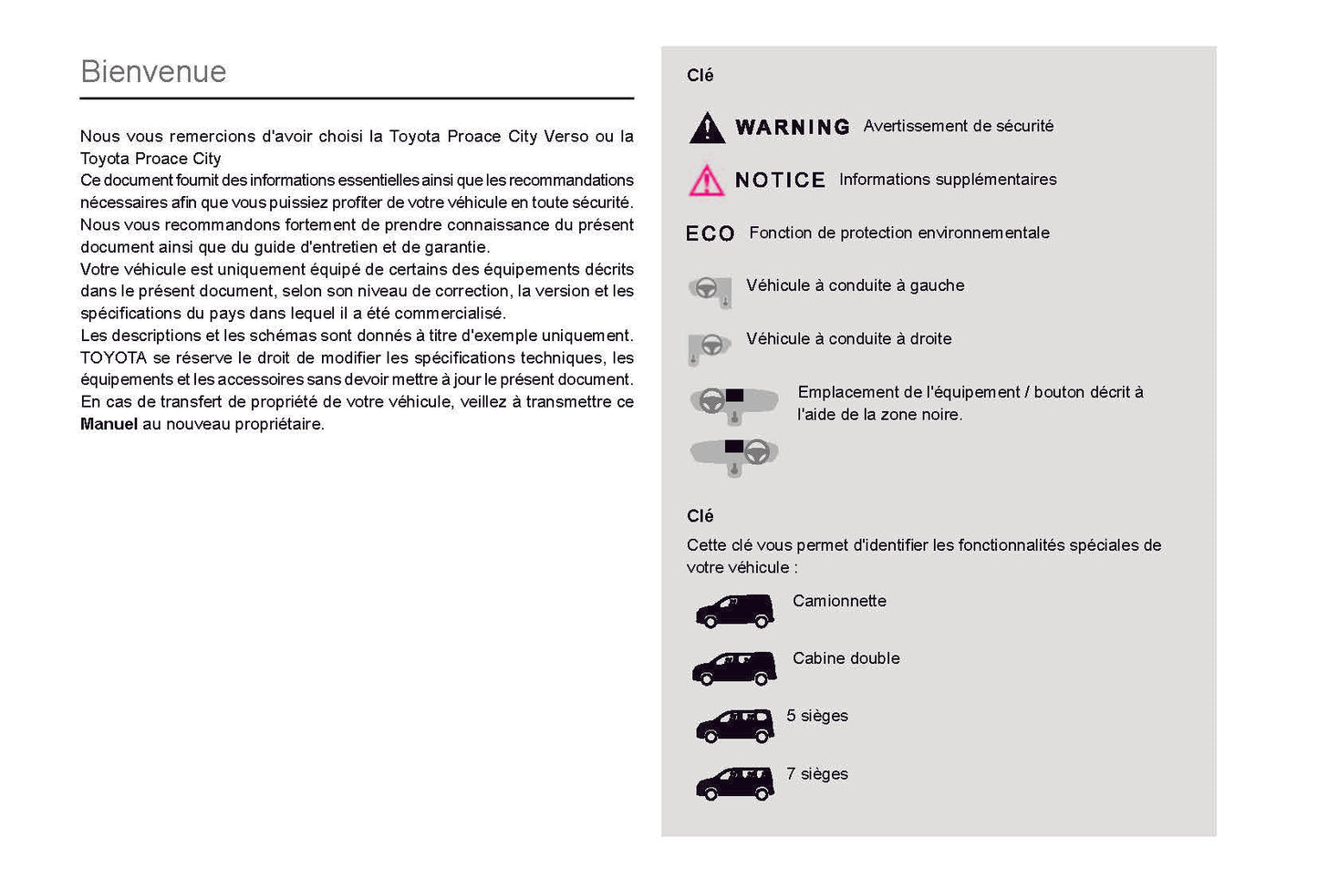 2021-2024 Toyota Proace City Bedienungsanleitung | Französisch
