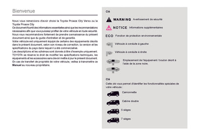 2021-2024 Toyota Proace City Bedienungsanleitung | Französisch