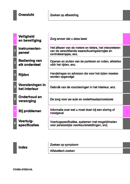 2016-2019 Toyota Prius+ Owner's Manual | Dutch