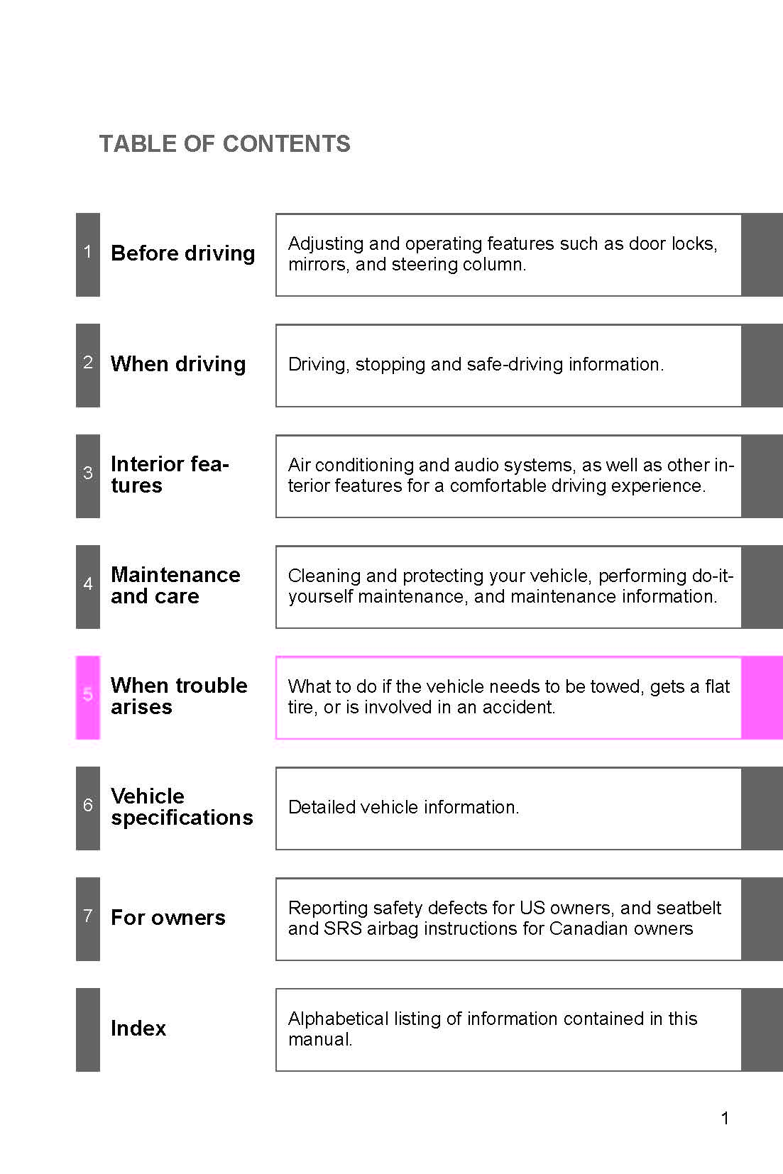 2019 Subaru BRZ Owner's Manual | English