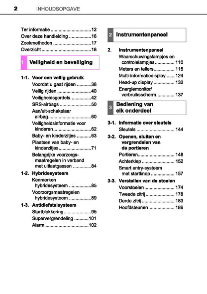 2016-2019 Toyota Prius+ Owner's Manual | Dutch