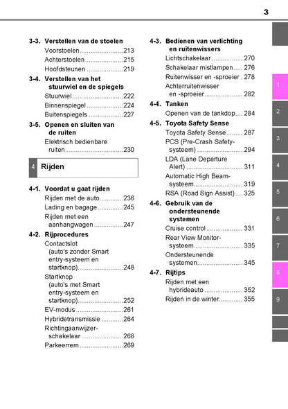 2019-2020 Toyota Yaris Hyrbid Bedienungsanleitung | Niederländisch