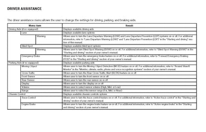 2017 Nissan Rogue Hybrid Owner's Manual | English
