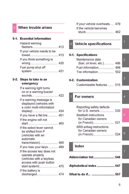 2019 Subaru BRZ Owner's Manual | English